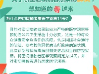 关于新型冠状病毒感染的肺炎，想知道的看过来