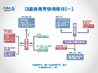 共同战疫海报