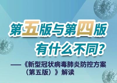 一图读懂：新冠肺炎防控方案第五版的不同之处【新型冠状病毒科普知识】（211）