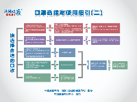 共同战疫海报