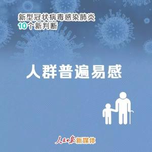 关于新型冠状病毒肺炎的10个最新判断！你一定要知道