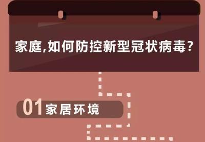 家庭如何防控新型冠状病毒？
