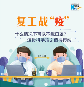 【复工战“疫”】什么情况下可以不戴口罩？这份科学指引值得传阅