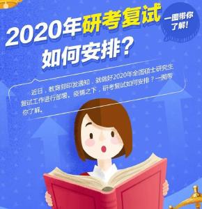 2020年研考复试如何安排？一图带你了解！