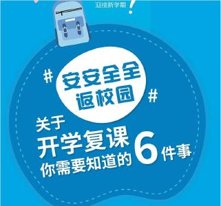 科学防护 | 关于开学复课你需要知道的6件事