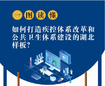 一图读懂丨如何打造疾控体系改革和公卫体系建设的湖北样板？