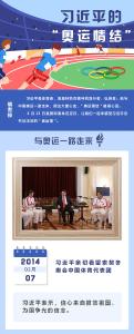 图解：习近平的“奥运情结”