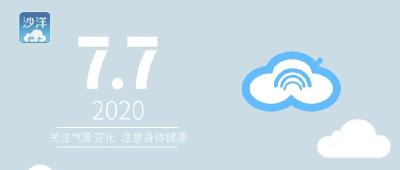 7月7日沙洋天气
