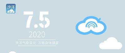 7月5日沙洋天气