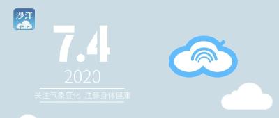 7月4日沙洋天气