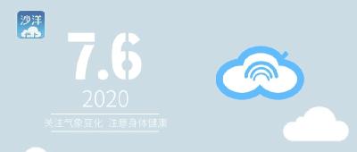 7月6日沙洋天气