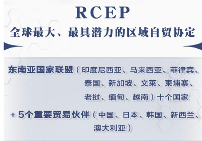 什么是RCEP？一图看懂，你我的生活会有哪些改变！