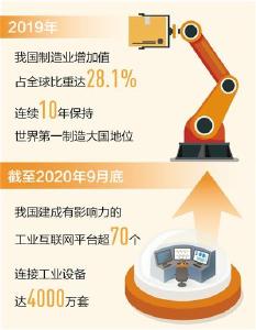 创新能力强、品质服务优、协作紧密、环境友好 现代产业新体系加快构建