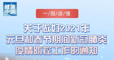 图说 | 关于做好2021年元旦和春节期间新冠肺炎疫情防控工作的通知