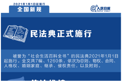 这些新规，实施了！