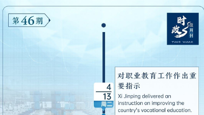 时政微周刊丨总书记的一周（4月12日—4月18日）