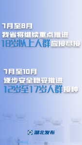 6000万+！12岁至17岁人群何时接种→