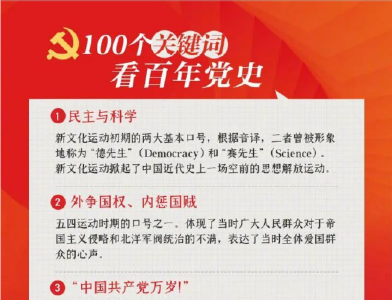 【党史知识】100个关键词回顾党史100年