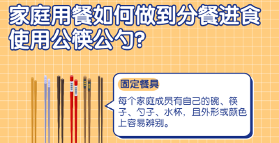 湖北疾控：在外就餐如何分餐进食、使用公筷公勺？