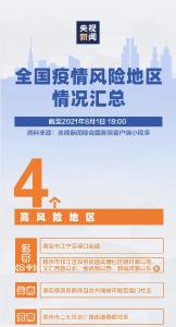 高中风险区↑4+91！最新出行防疫政策查询，戳→