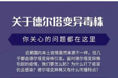 德尔塔变异毒株来势汹汹 你关心的问题都在这里！