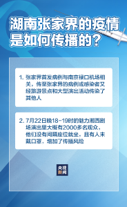 【周知】关于本轮疫情，了解这些问题很关键
