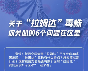 “拉姆达”毒株已在30多国出现，这些问题你需要关注