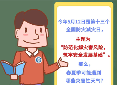 全国防灾减灾日 | 灾害来临时，我们应该这么做！