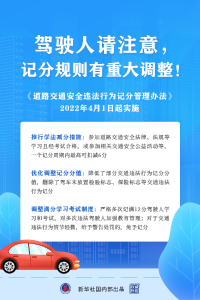 有驾驶证的注意！记分规则重大调整