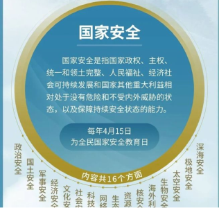 全民国家安全教育日 | 危害国家安全典型案例有哪些？