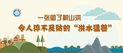 防灾减灾宣传周 | 图说：一张图了解山洪