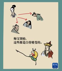 漫画丨当前，请收好这份健康指南