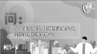 防疫热点问答 | 小区出现阳性，封楼栋还是小区？