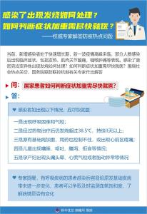 新华全媒+丨感染了出现发烧如何处理？如何判断症状加重需尽快就医？——权威专家解答防疫热点问题