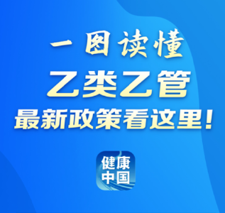 “乙类乙管”后有哪些应对措施？一图了解→