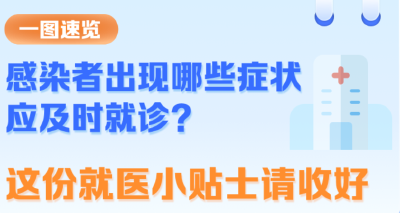 一图速览｜感染者出现哪些症状应及时就诊？这份就医小贴士请收好