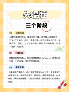 41℃高温下突发失温症！警惕夏季失温→​