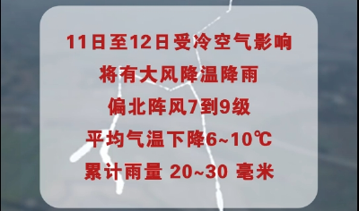 沙洋别着急，你的雨来了