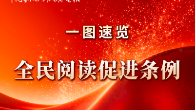 一图速览《全民阅读促进条例》