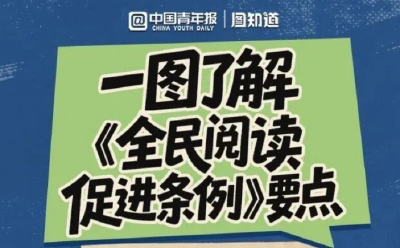 为“阅读”立法！《全民阅读促进条例》全文公布，2月1日正式施行