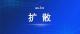 今天8：00，网上填报志愿！