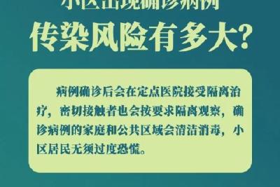 小区出现确诊病例怎么办？