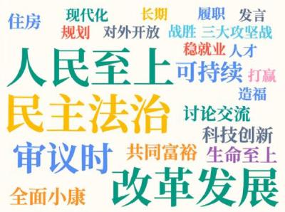 第一观察 | 读懂习总书记八年两会关切