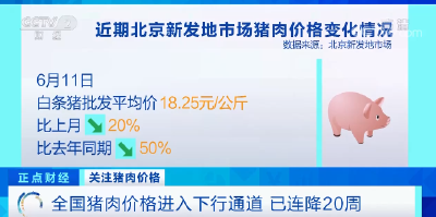 连降20周！