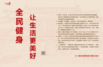 瞭望·治国理政纪事丨全民健身：让生活更美好