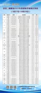 三峡机场将新增北海、唐山、台州、湛江航点