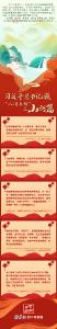学习进行时丨习近平总书记谈“人间真情”之山河篇