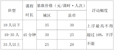 宜昌市教育局最新提示