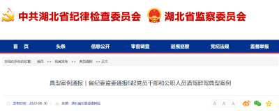省纪委监委通报6起典型案例