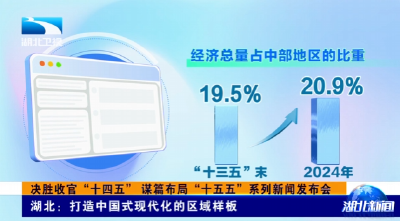 决胜收官“十四五” 谋篇布局“十五五”系列新闻发布会 | 湖北：打造中国式现代化的区域样板 